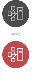 BPO